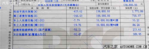 汽车保险系列一 保险单上的那些事儿! 汽车之家