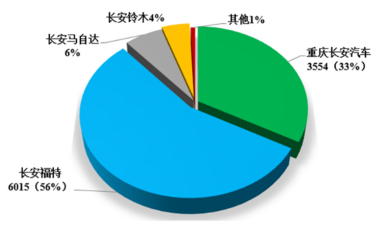 uploadfile/2011/201791118531371.png